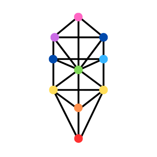 Illustration Arbre de Vie St Égrève Grenoble